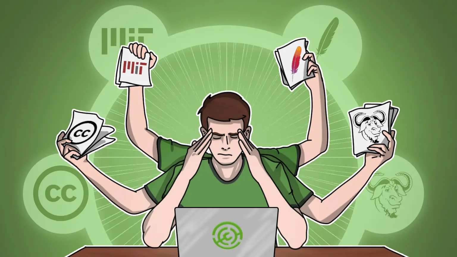 Beginner's Guide to Licensing your Mods